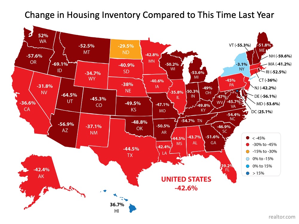 Where Have All the Houses Gone? | Simplifying The Market