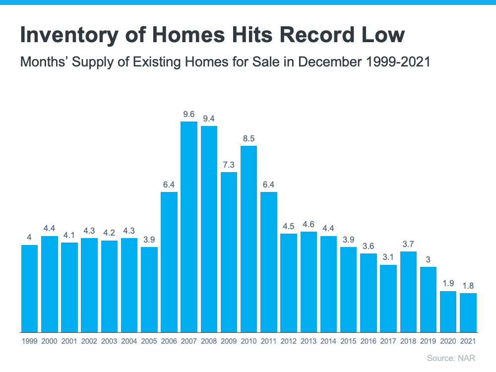 Why Right Now Is a Once-in-a-Lifetime Opportunity for Sellers | Simplifying The Market