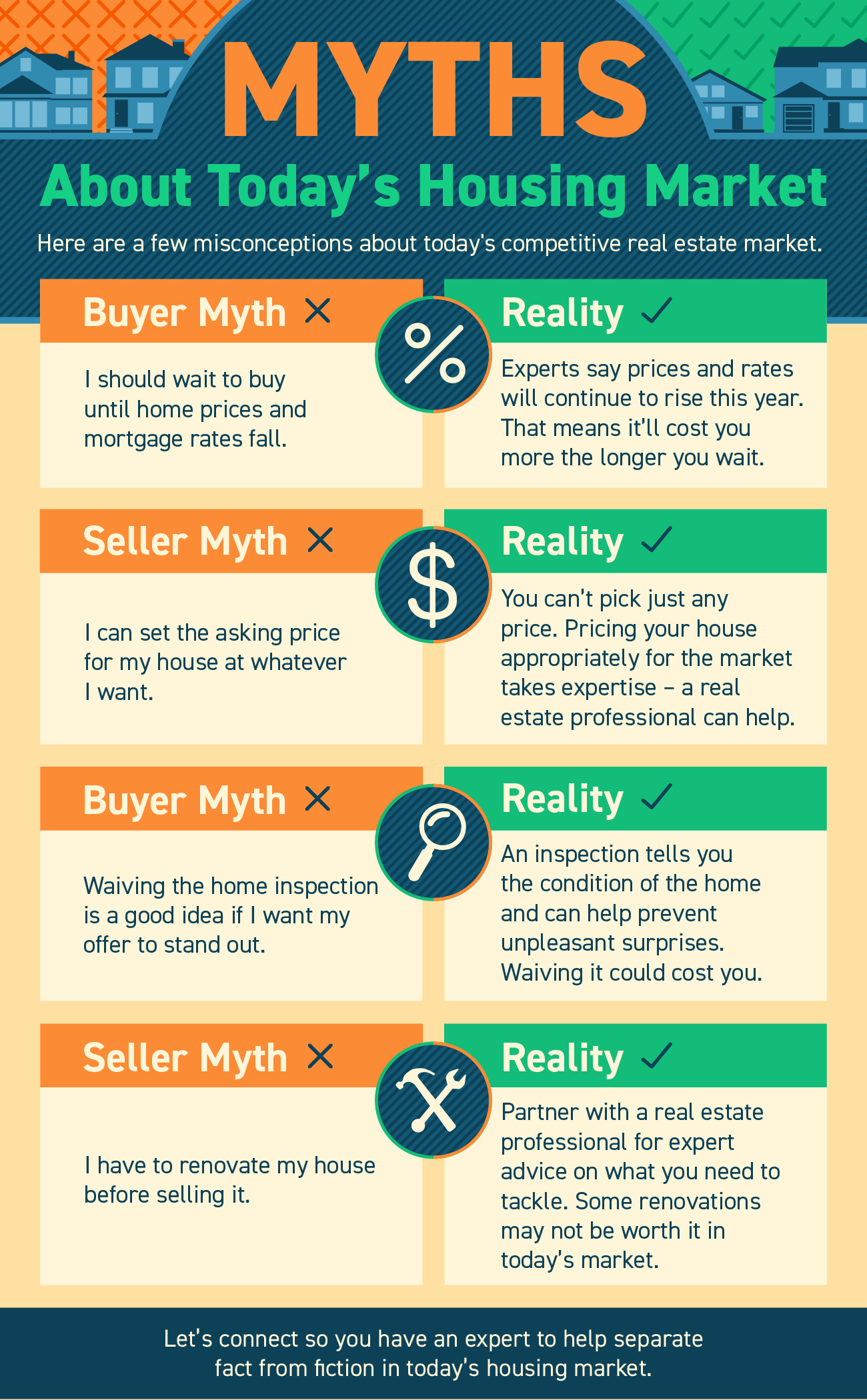 Myths About Today’s Housing Market [INFOGRAPHIC] | Simplifying The Market