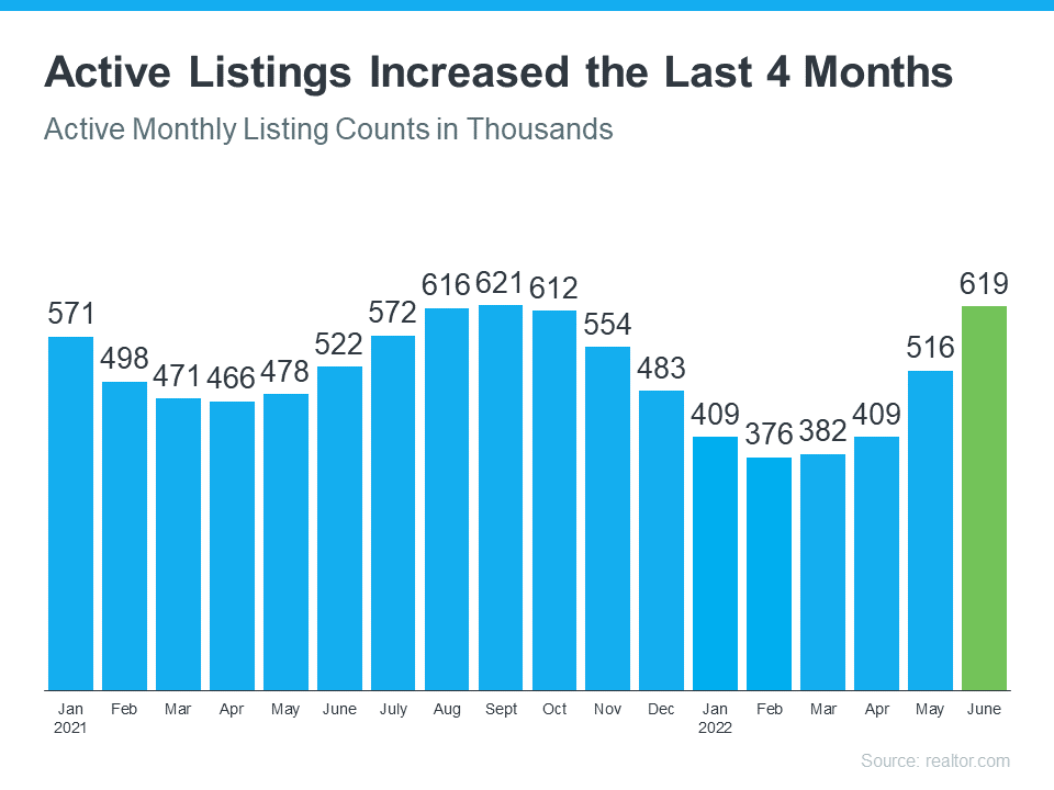 Want To Buy a Home? Now May Be the Time. | Simplifying The Market